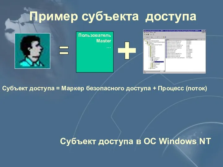 Пример субъекта доступа Субъект доступа = Маркер безопасного доступа + Процесс