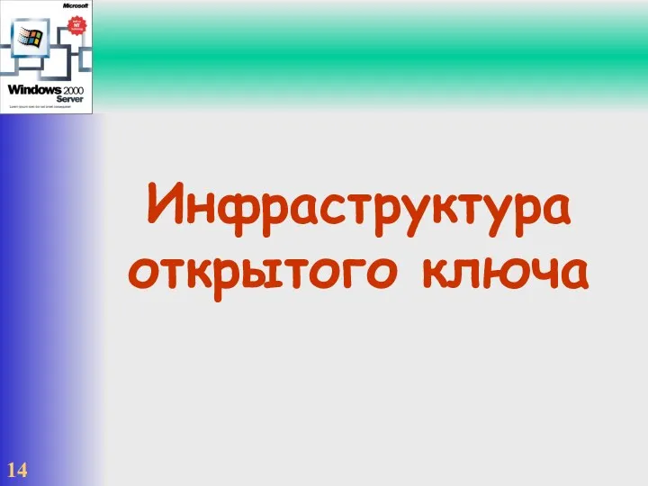 Инфраструктура открытого ключа