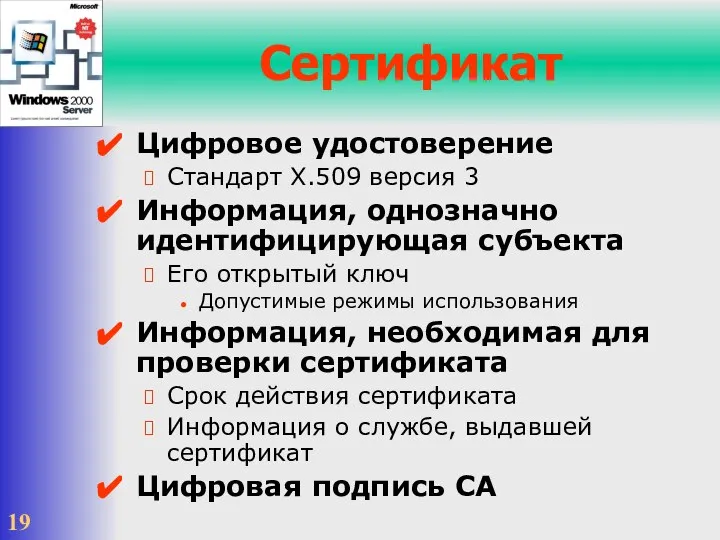 Сертификат Цифровое удостоверение Стандарт X.509 версия 3 Информация, однозначно идентифицирующая субъекта