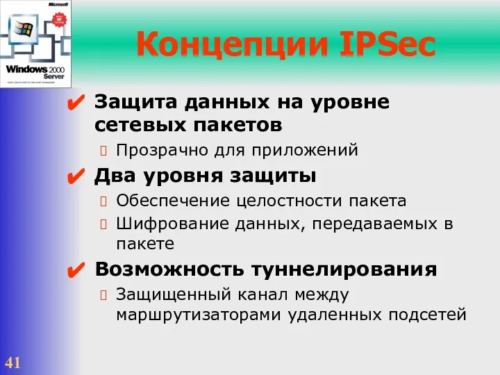 Концепции IPSec Защита данных на уровне сетевых пакетов Прозрачно для приложений