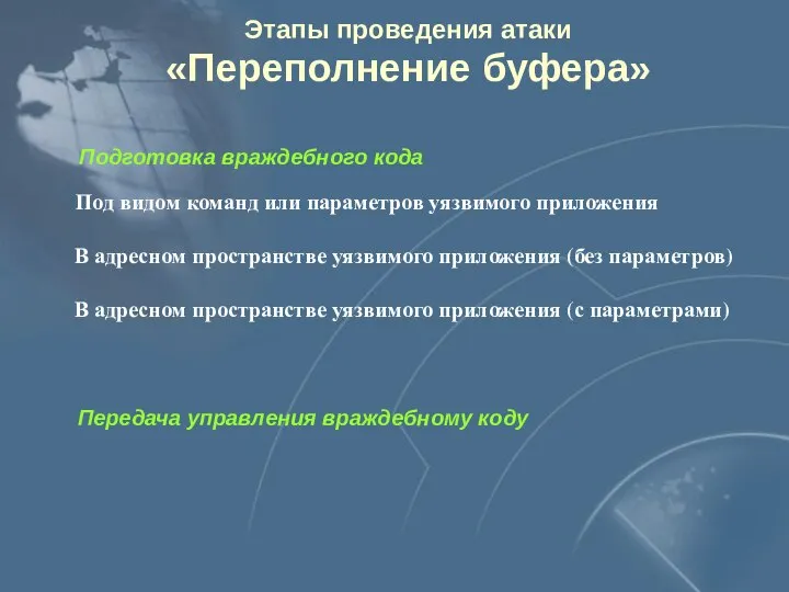 Этапы проведения атаки «Переполнение буфера» Подготовка враждебного кода Передача управления враждебному