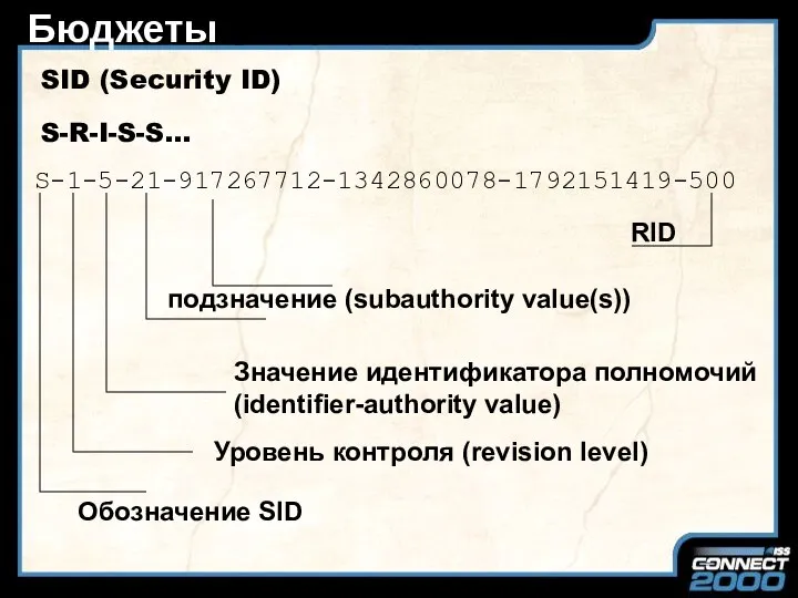 Бюджеты SID (Security ID) S-1-5-21-917267712-1342860078-1792151419-500 Обозначение SID S-R-I-S-S… Уровень контроля (revision