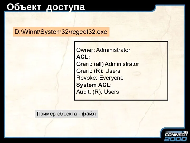 Объект доступа Owner: Administrator ACL: Grant: (all) Administrator Grant: (R): Users