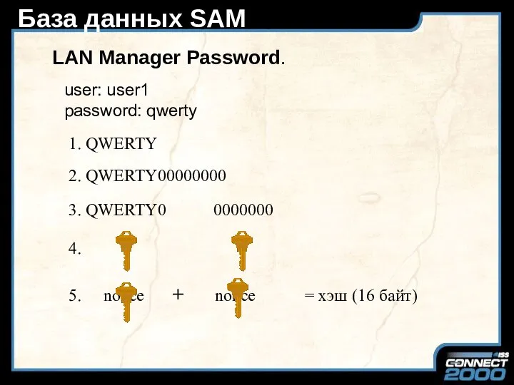База данных SAM LAN Manager Password. user: user1 password: qwerty 1.
