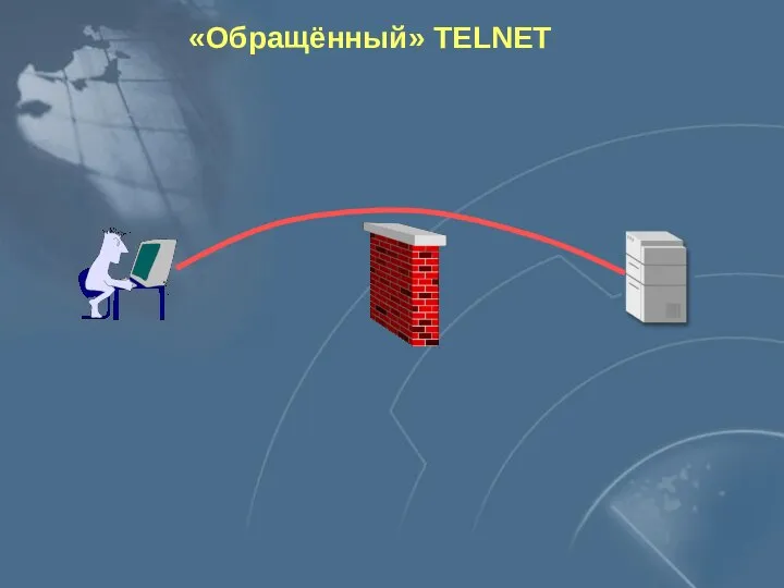 «Обращённый» TELNET