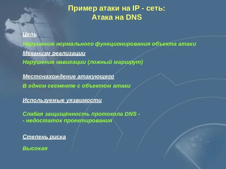 Пример атаки на IP - сеть: Атака на DNS Нарушение нормального