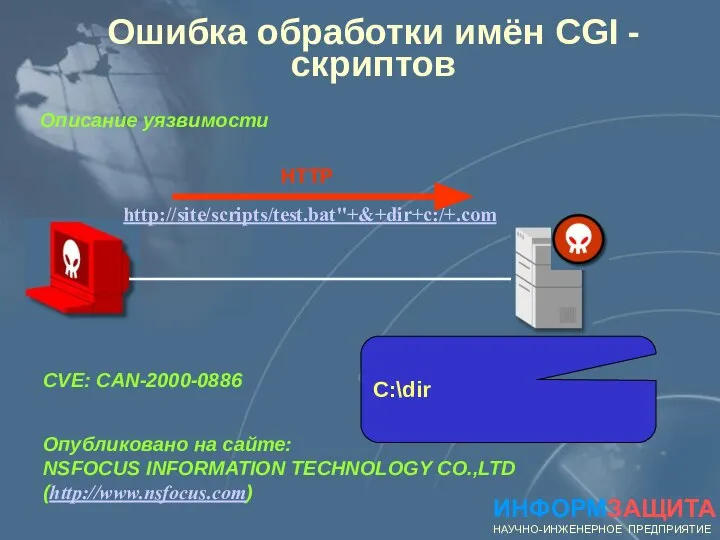 Ошибка обработки имён CGI - скриптов ИНФОРМЗАЩИТА НАУЧНО-ИНЖЕНЕРНОЕ ПРЕДПРИЯТИЕ Описание уязвимости