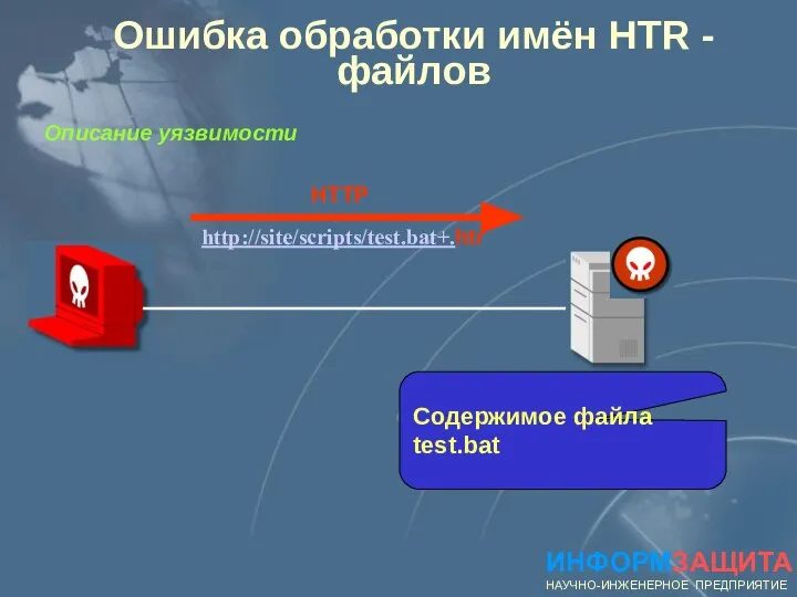 Ошибка обработки имён HTR - файлов ИНФОРМЗАЩИТА НАУЧНО-ИНЖЕНЕРНОЕ ПРЕДПРИЯТИЕ Описание уязвимости HTTP http://site/scripts/test.bat+.htr Содержимое файла test.bat