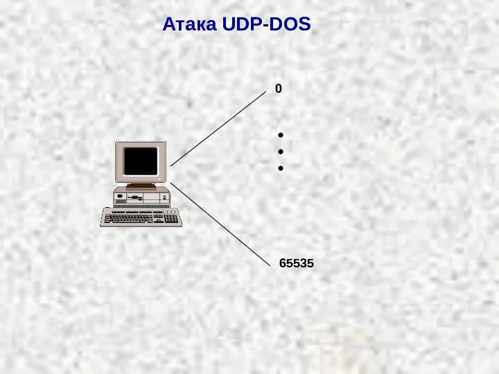 Атака UDP-DOS 0 65535