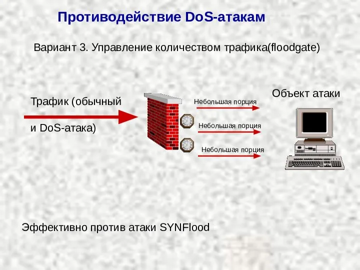 Противодействие DoS-атакам Объект атаки Вариант 3. Управление количеством трафика(floodgate) Эффективно против