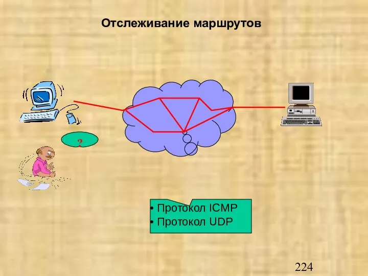 Отслеживание маршрутов ? Протокол ICMP Протокол UDP