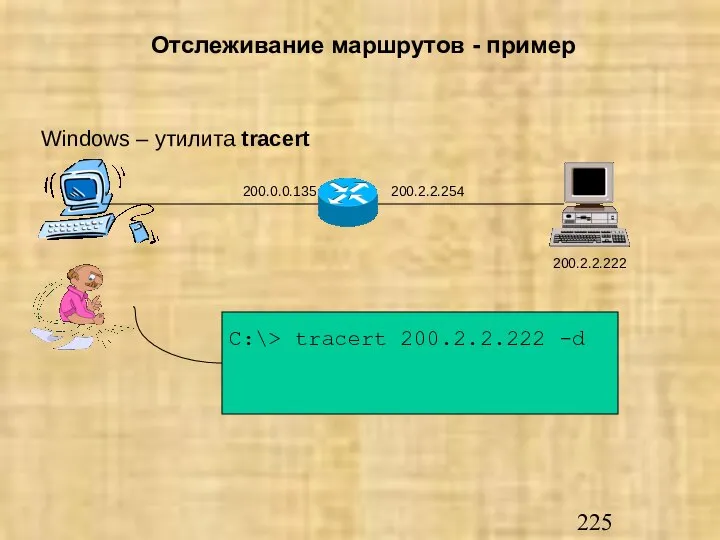 Отслеживание маршрутов - пример Windows – утилита tracert 200.0.0.135 200.2.2.254 200.2.2.222 C:\> tracert 200.2.2.222 -d