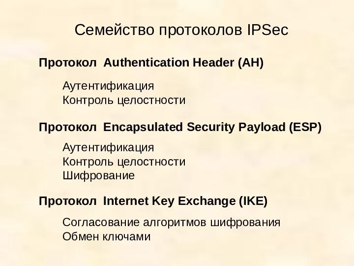 Семейство протоколов IPSec Протокол Authentication Header (AH) Протокол Encapsulated Security Payload