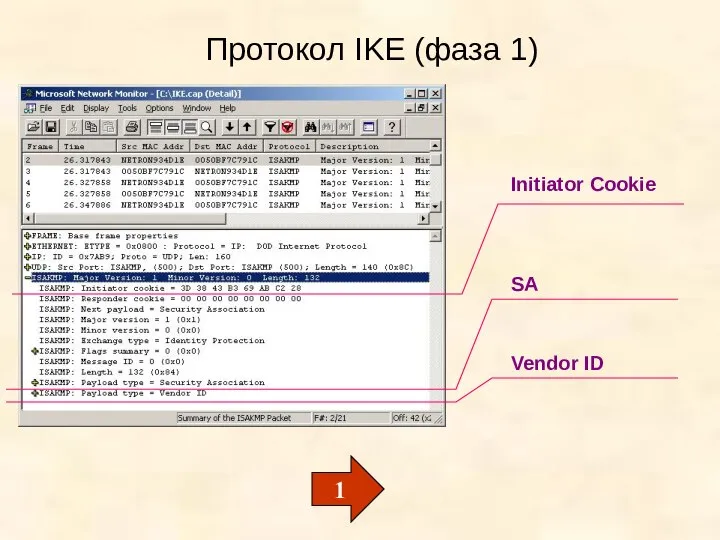 Протокол IKE (фаза 1) Initiator Cookie SA Vendor ID 1