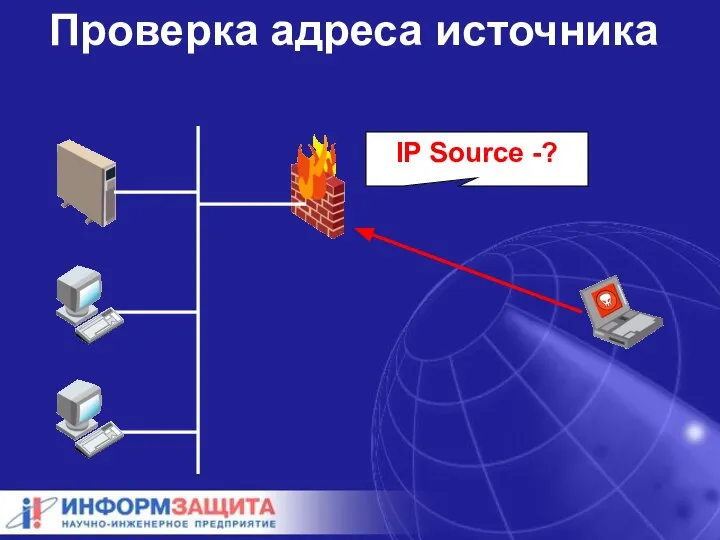 Проверка адреса источника IP Source -?