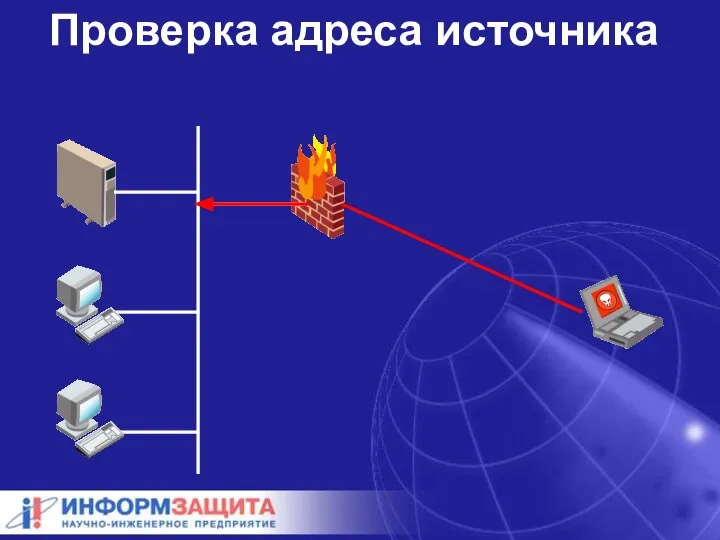 Проверка адреса источника