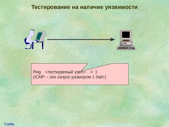 Тестирование на наличие уязвимости Ping -l 1 (ICMP – эхо запрос размером 1 байт)