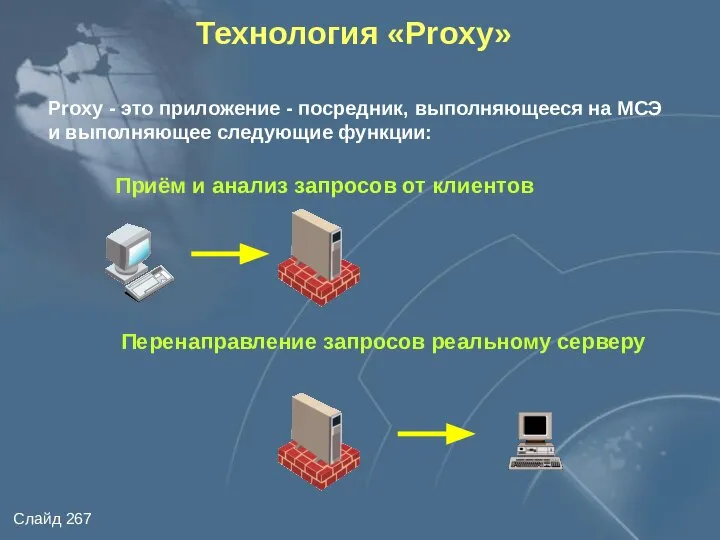 Технология «Proxy» Proxy - это приложение - посредник, выполняющееся на МСЭ