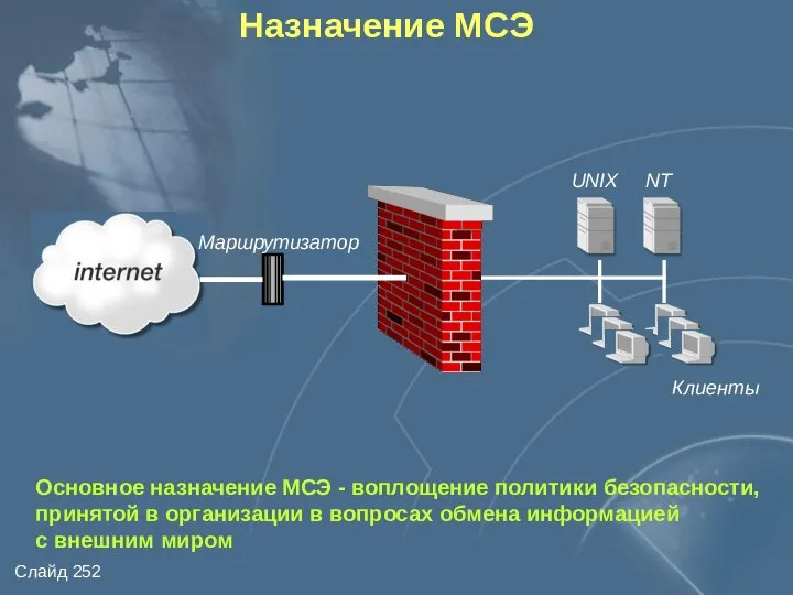 NT UNIX Маршрутизатор Клиенты Назначение МСЭ Основное назначение МСЭ - воплощение