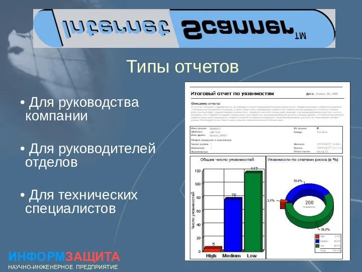 Типы отчетов Для руководства компании Для руководителей отделов Для технических специалистов ИНФОРМЗАЩИТА НАУЧНО-ИНЖЕНЕРНОЕ ПРЕДПРИЯТИЕ