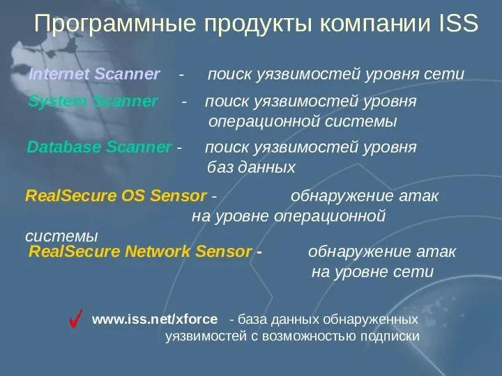 Программные продукты компании ISS Internet Scanner - поиск уязвимостей уровня сети