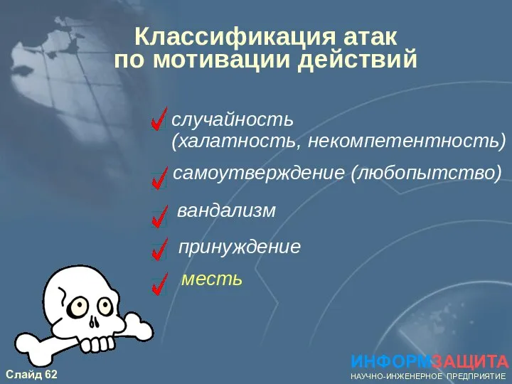 Классификация атак по мотивации действий случайность (халатность, некомпетентность) ИНФОРМЗАЩИТА НАУЧНО-ИНЖЕНЕРНОЕ ПРЕДПРИЯТИЕ самоутверждение (любопытство) вандализм принуждение месть