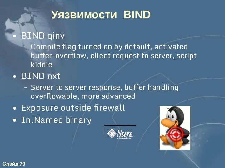 Уязвимости BIND BIND qinv Compile flag turned on by default, activated