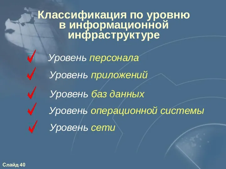 Классификация по уровню в информационной инфраструктуре Уровень сети Уровень операционной системы