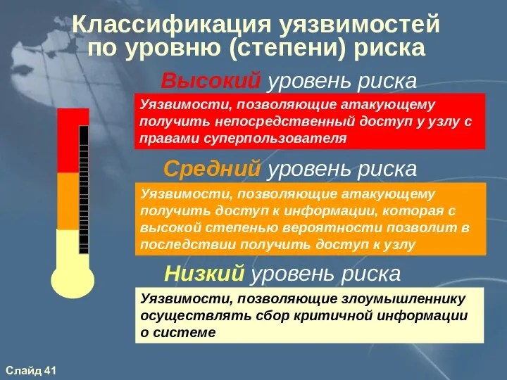 Высокий уровень риска Средний уровень риска Низкий уровень риска Классификация уязвимостей