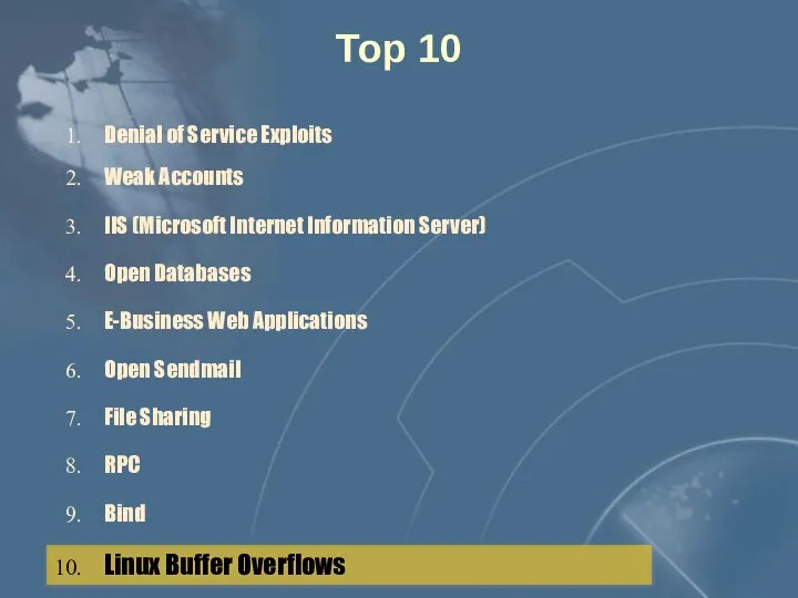 Top 10 10. Linux Buffer Overflows 2. Weak Accounts 3. IIS