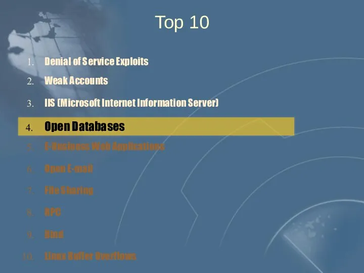 2. Weak Accounts 3. IIS (Microsoft Internet Information Server) 1. Denial