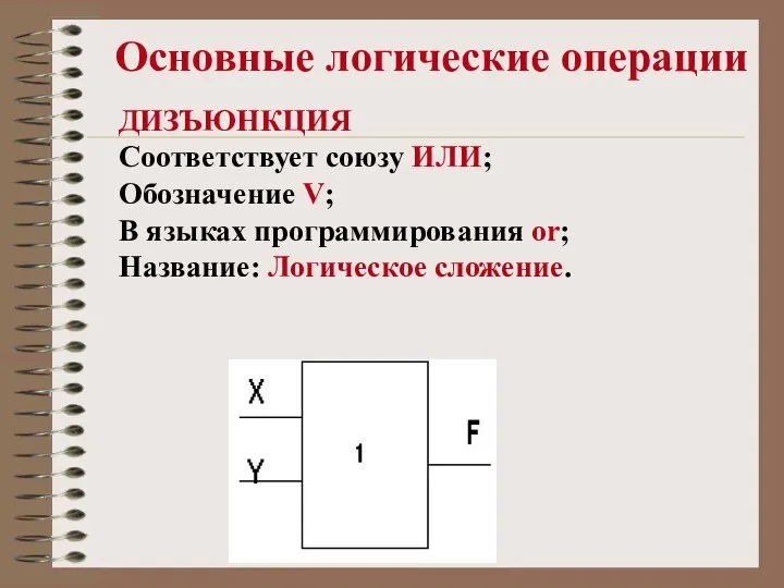 Основные логические операции ДИЗЪЮНКЦИЯ Соответствует союзу ИЛИ; Обозначение V; В языках программирования or; Название: Логическое сложение.