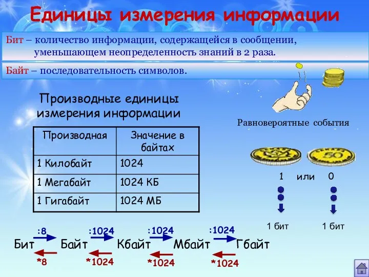 Единицы измерения информации Бит – количество информации, содержащейся в сообщении, уменьшающем