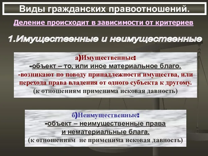 Виды гражданских правоотношений. Деление происходит в зависимости от критериев 1.Имущественные и