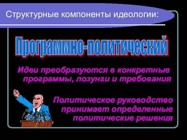 Структурные компоненты идеологии: Идеи преобразуются в конкретные программы, лозунги и требования