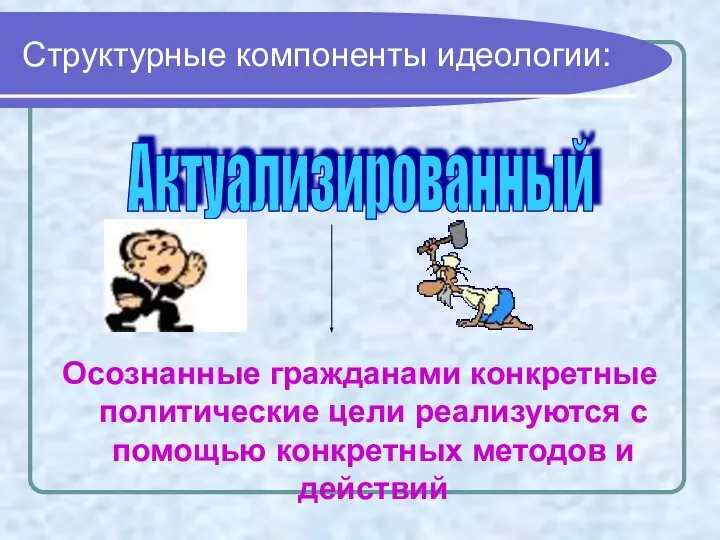 Структурные компоненты идеологии: Осознанные гражданами конкретные политические цели реализуются с помощью конкретных методов и действий Актуализированный