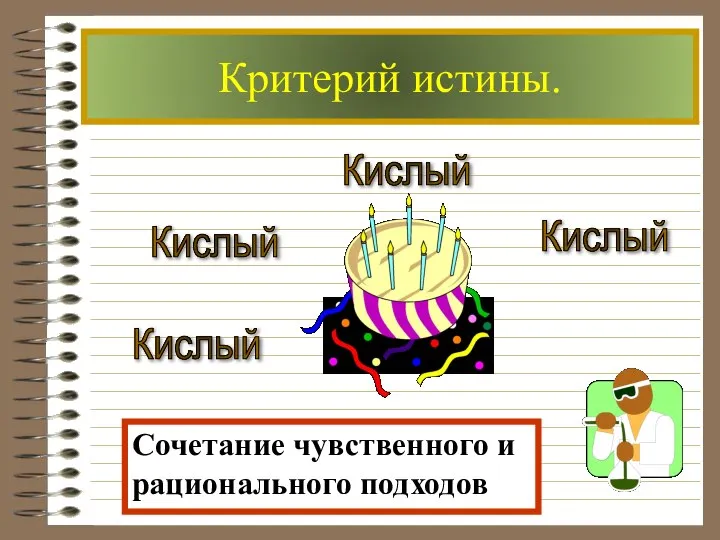 Критерий истины. Кислый Кислый Кислый Кислый Сочетание чувственного и рационального подходов