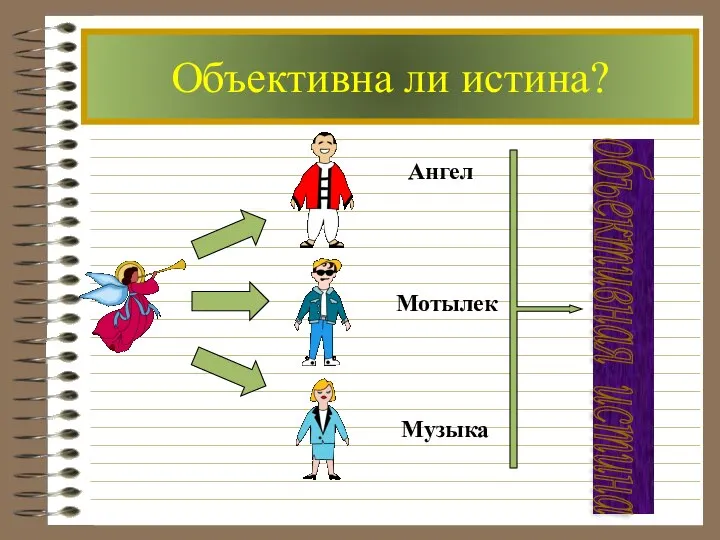 Объективна ли истина? Музыка Ангел Мотылек объективная истина