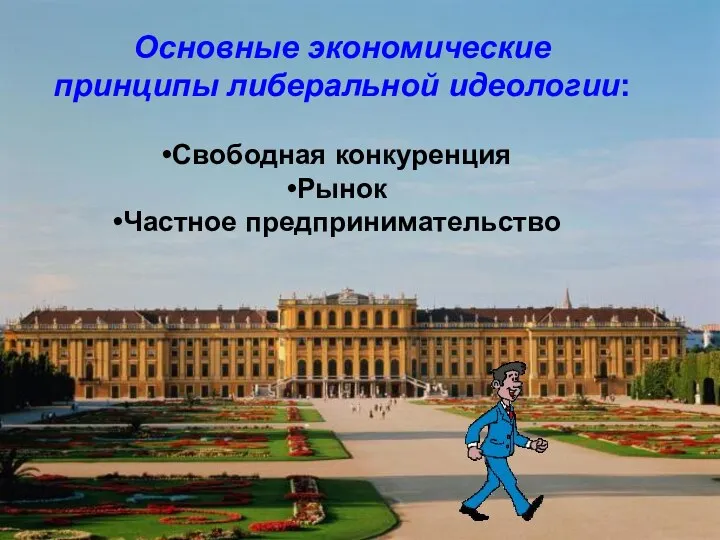 Основные экономические принципы либеральной идеологии: Свободная конкуренция Рынок Частное предпринимательство Основные