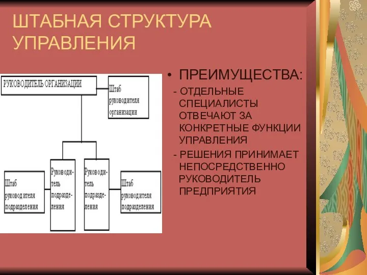 ШТАБНАЯ СТРУКТУРА УПРАВЛЕНИЯ ПРЕИМУЩЕСТВА: - ОТДЕЛЬНЫЕ СПЕЦИАЛИСТЫ ОТВЕЧАЮТ ЗА КОНКРЕТНЫЕ ФУНКЦИИ