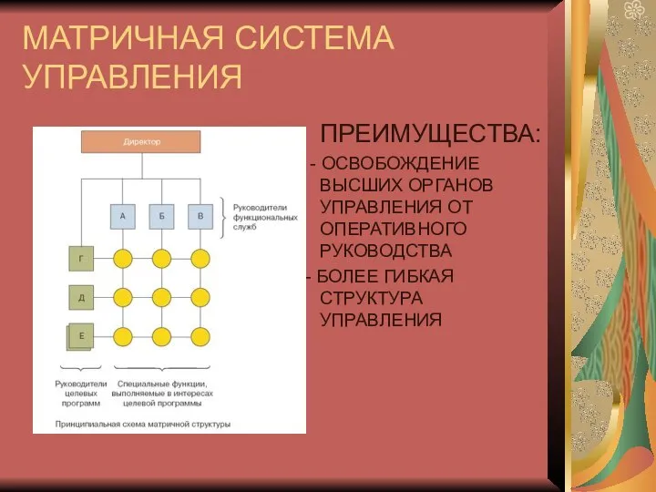 МАТРИЧНАЯ СИСТЕМА УПРАВЛЕНИЯ ПРЕИМУЩЕСТВА: - ОСВОБОЖДЕНИЕ ВЫСШИХ ОРГАНОВ УПРАВЛЕНИЯ ОТ ОПЕРАТИВНОГО