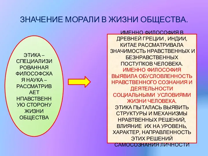 ЗНАЧЕНИЕ МОРАЛИ В ЖИЗНИ ОБЩЕСТВА. ЭТИКА – СПЕЦИАЛИЗИРОВАННАЯ ФИЛОСОФСКАЯ НАУКА –