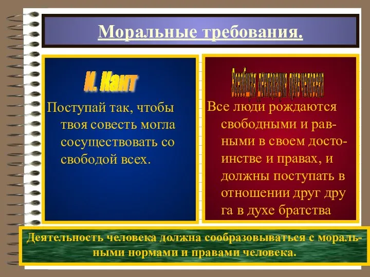 Моральные требования. Поступай так, чтобы твоя совесть могла сосуществовать со свободой