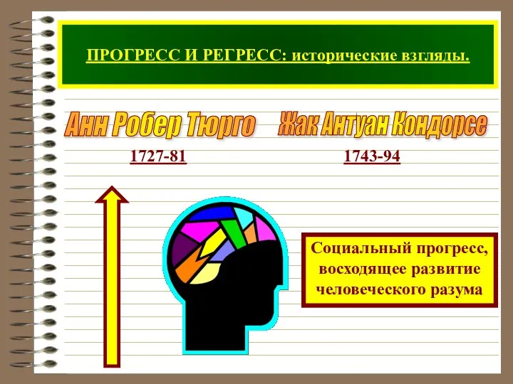 ПРОГРЕСС И РЕГРЕСС: исторические взгляды. Социальный прогресс, восходящее развитие человеческого разума