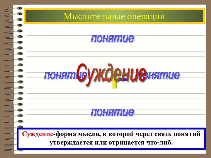 понятие Мыслительные операции понятие понятие понятие + Суждение Суждение-форма мысли, в