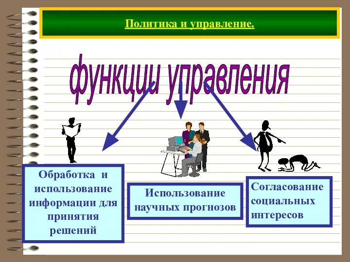 Политика и управление. функции управления