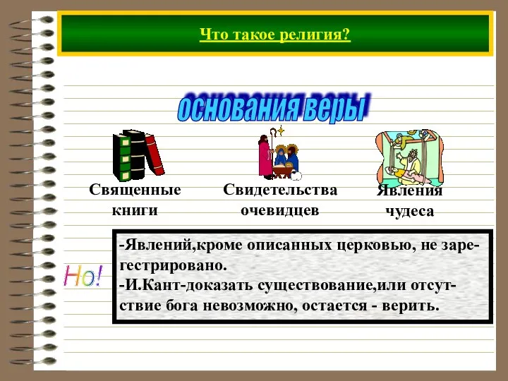 Что такое религия? основания веры Но! -Явлений,кроме описанных церковью, не заре-