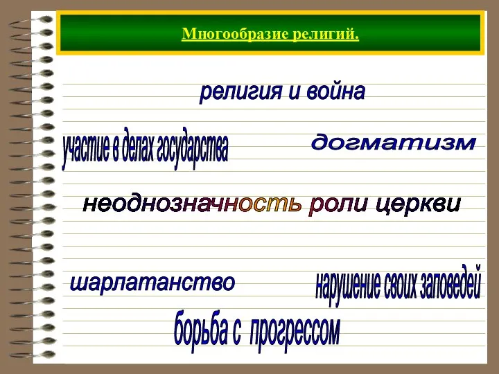 Многообразие религий. неоднозначность роли церкви участие в делах государства борьба с