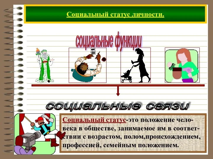 Социальный статус личности. социальные функции