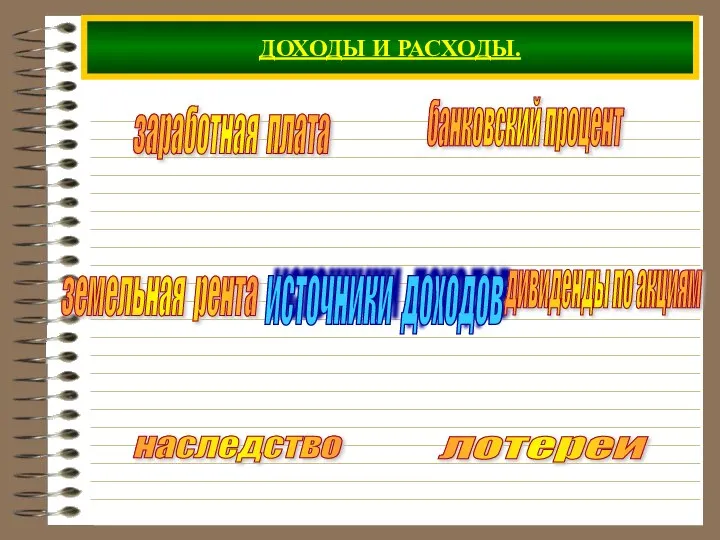 ДОХОДЫ И РАСХОДЫ. источники доходов земельная рента банковский процент заработная плата дивиденды по акциям наследство лотереи